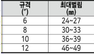 1305fdcc10e83e14d76a84d55efd1079_1636445728_4777.png